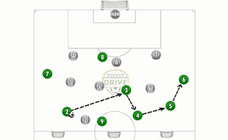 3 Goal Counter Soccer Game