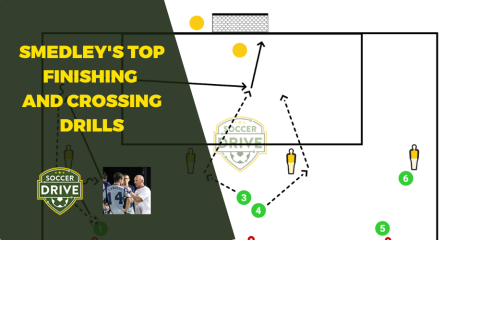 Top Finishing and Crossing Drills